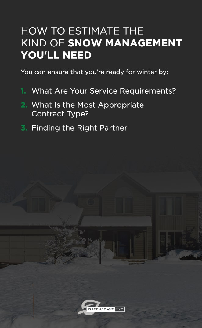How to Estimate the Kind of Snow Management You'll Need
